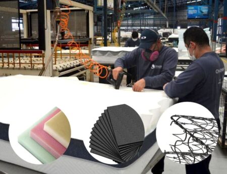 Fabricación de Colchones